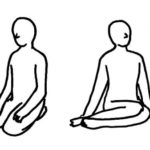 正座・横座りとは　座位姿勢・座り方・体位の解説・イラスト図