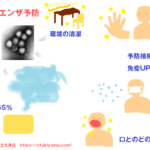 感染予防・インフルエンザ対策・予防のポイントイラスト