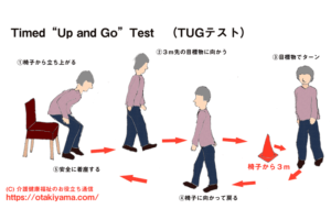 食事介助のイラスト 介護職 娘 Stが要介護者 患者へスプーンで 介護看護リハビリのフリー素材集