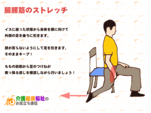 腸腰筋ストレッチ 股関節をやわらかくする運動の解説イラスト 介護看護リハビリのフリー素材集