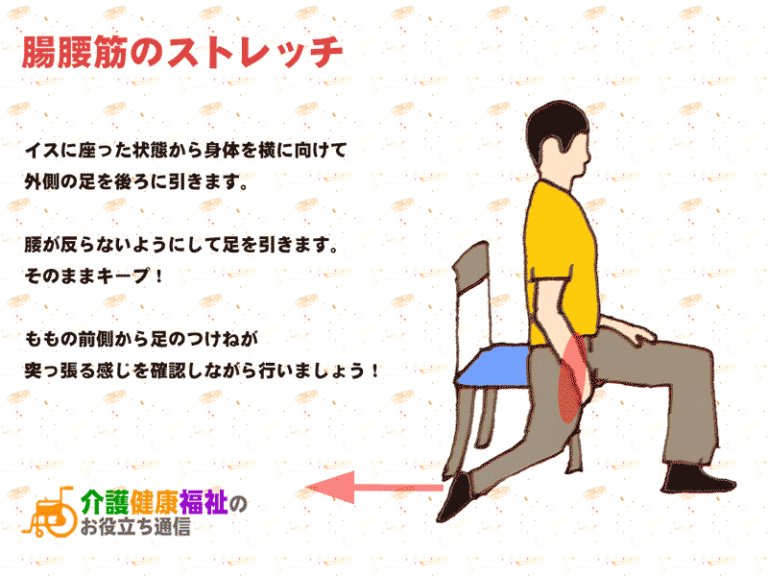 腸腰筋ストレッチ 股関節をやわらかくする運動の解説イラスト | 介護看護リハビリのフリー素材集