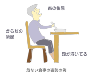 介護の口腔ケア 歯磨き 入れ歯の装着のイラスト 介護看護リハビリのフリー素材集