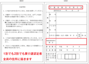 介護保険の2割負担は2015年8月から。負担割合証は確認しましたか?