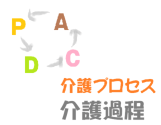 介護過程の展開 介護の業務の質を高めるPDCAサイクル6つの手順