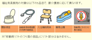 介護保険特定福祉用具購入費支給、年10万円までポータブルトイレ、シャワーチェア、バスボード等