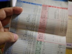 健康診断の血液検査値、各項目の値の意味と疑う病気