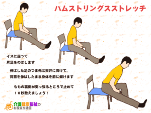 腰痛改善の3つの体操 椅子座位で簡単にできるトレーニング