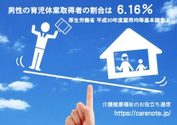 男性の育休取得者の割合は6.16%で上昇推移、2018年度調査