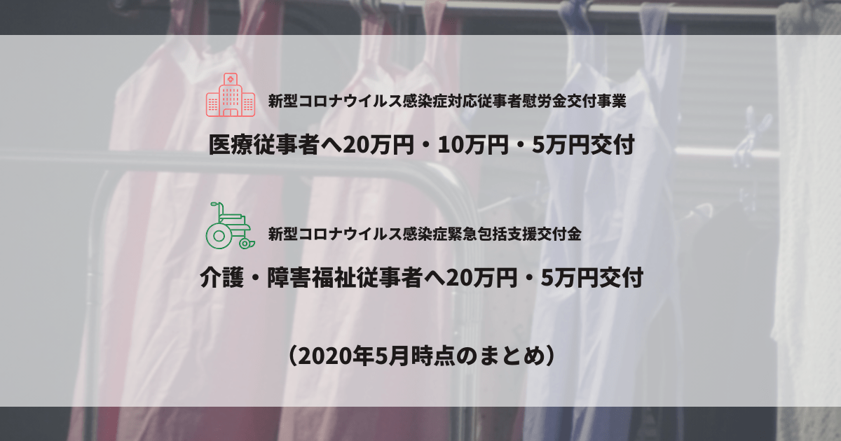 コロナ対応 医療従事者・福祉・介護従事者への慰労金交付の内容(2020年5月時点)
