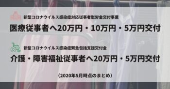 コロナ対応 慰労金の対象や交付方法 介護従事者・医療従事者向け