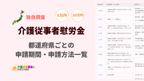 コロナ対応介護従事者慰労金　都道府県ごとの申請期間・申請方法一覧