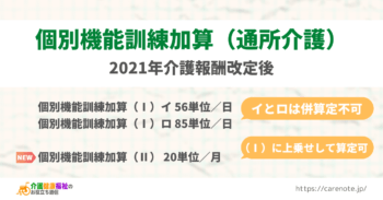 個別機能訓練加算の算定要件(通所介護)/2021年介護報酬改定後