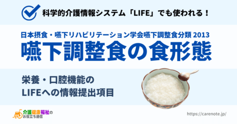 嚥下調整食の食形態 学会分類2013（食事）早見表 栄養・口腔機能