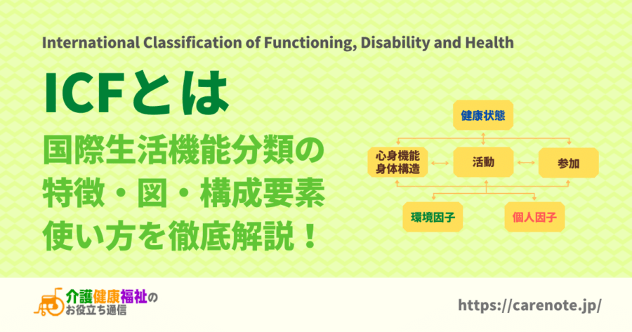 ICF国際生活機能分類 : 国際障害分類改定版 ICF国際生活機能分類: 国際障害分類改定版 | 障害者福祉研究会 |本