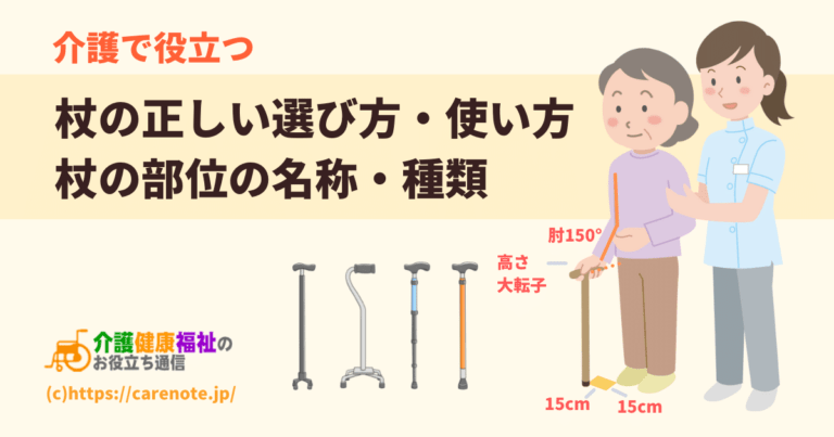 杖の正しい選び方・使い方、杖の部位の名称・種類