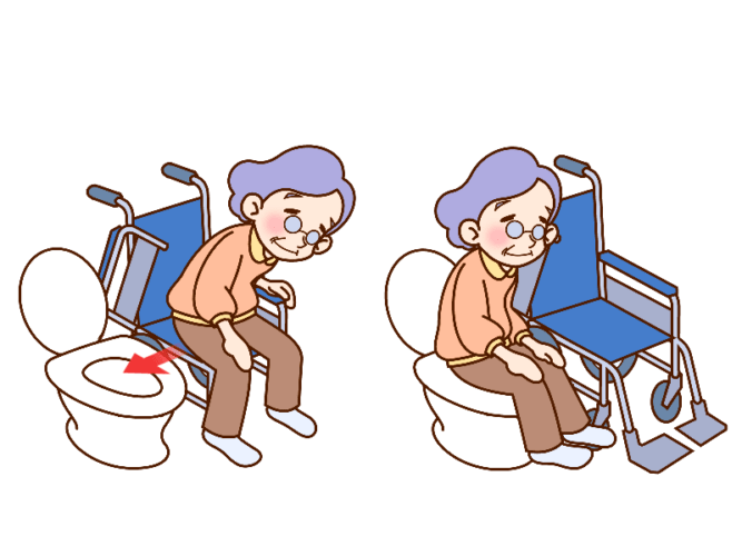立位保持が困難な場合のトイレ介助の方法の例