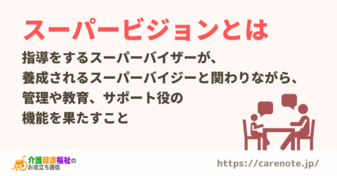 スーパービジョンとは スーパーバイザーとバイジーで最良のサービスを