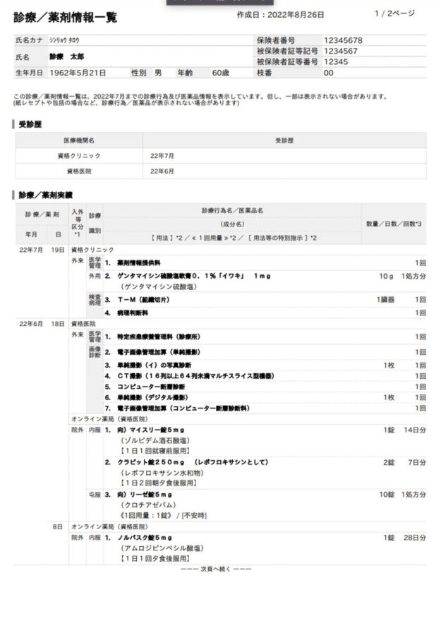 診療情報とは