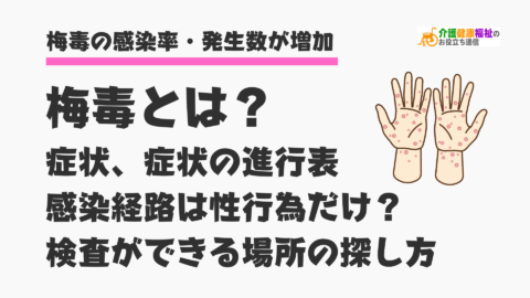 梅毒とは?症状、感染経路、検査ができる病院の探し方・費用