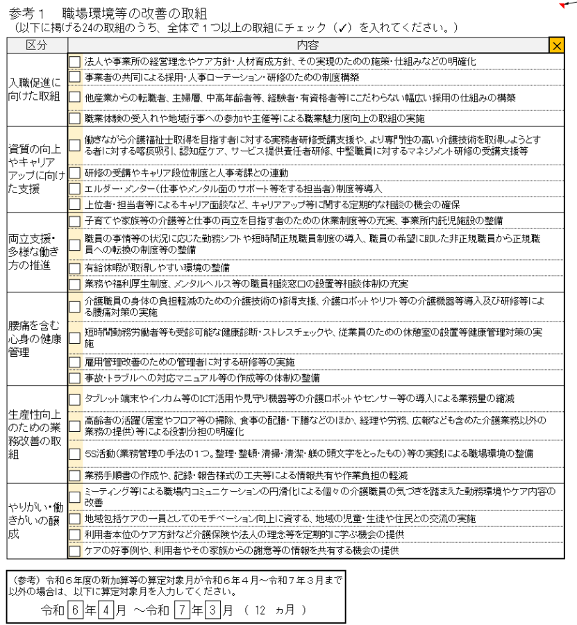 介護職員処遇改善加算「職場環境等要件」の内容(2024年・2025年) - 介護健康福祉のお役立ち通信