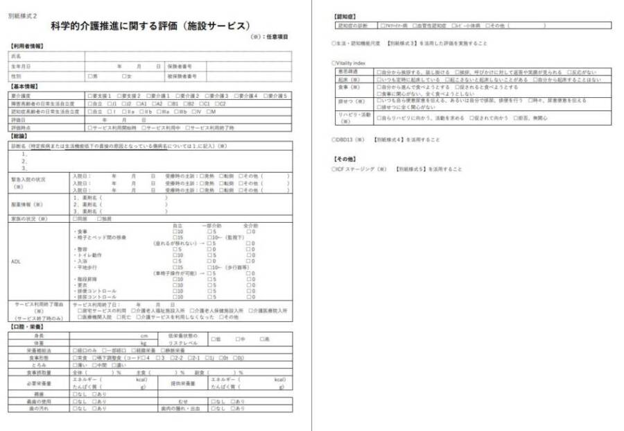 科学的介護推進体制加算の評価項目