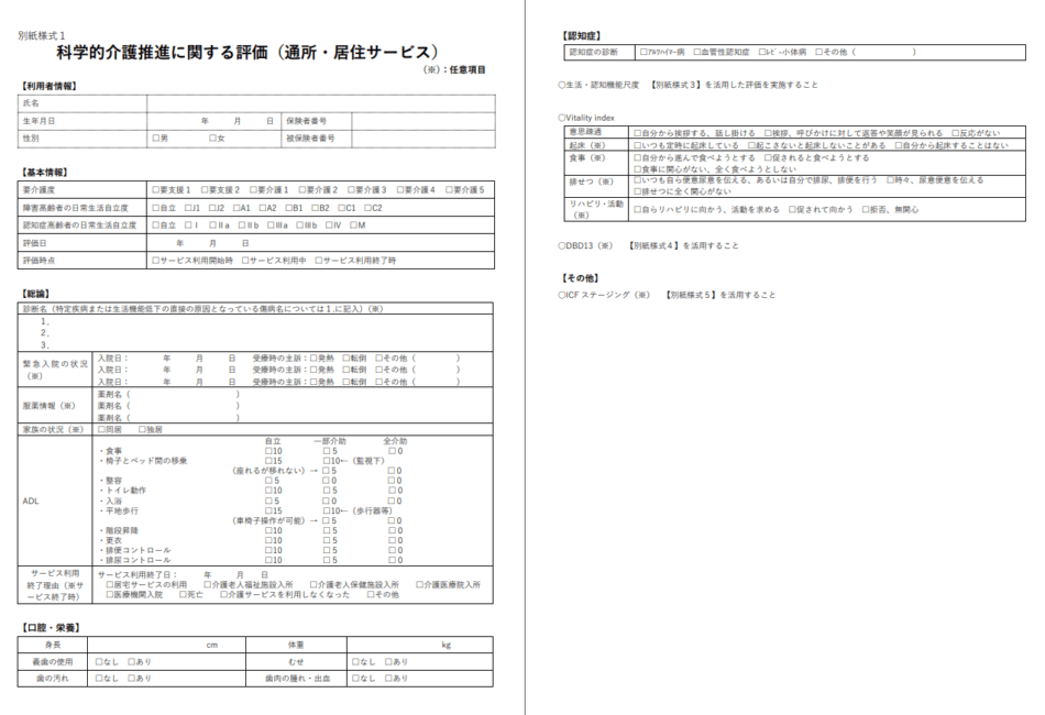 科学的介護推進体制加算の評価項目