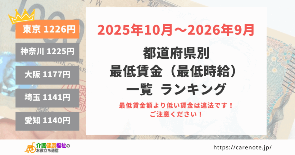 2025年10月~2026年9月 最低賃金・最低時給 一覧表・ランキング