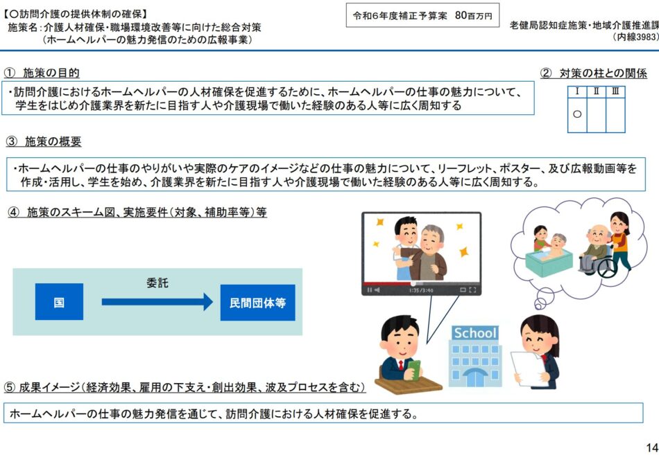 ホームヘルパーの魅力発信のための広報事業