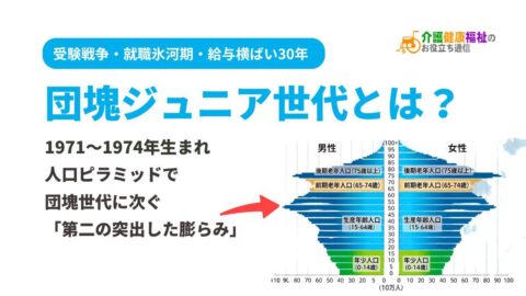 団塊ジュニア世代とは？1971〜1974年生まれ・就職氷河期・かわいそうと言われる理由と2040年問題