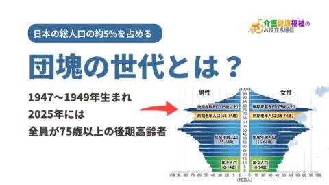 団塊の世代とは？1947〜1949年生まれ・800万人の軌跡と2025年問題・日本の未来