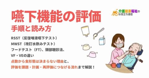 嚥下機能の評価｜反復唾液嚥下テスト・改訂水飲みテストの手順と読み方