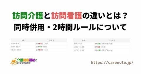 訪問介護と訪問看護の違いとは？同時併用・2時間ルールについて