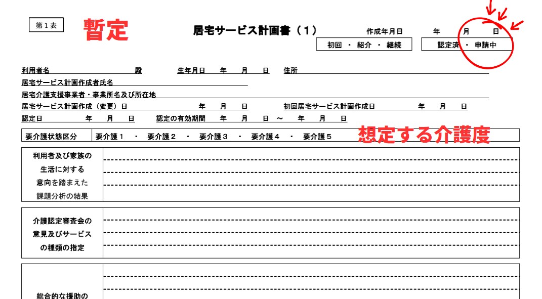 暫定ケアプランとは