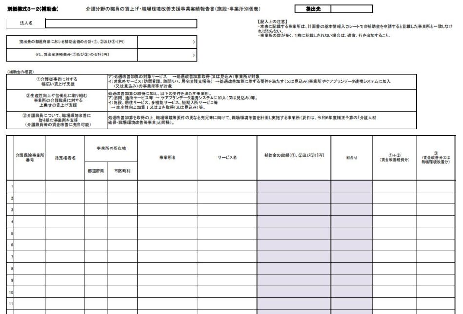 別紙様式３－２（補助金） 介護分野の職員の賃上げ・職場環境改善支援事業実績報告書（施設・事業所別個表）