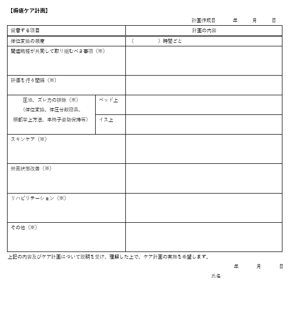 褥瘡対策に関するスクリーニング・ケア計画書