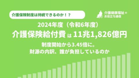 介護保険の費用はいくら？給付費11.2兆円の内訳と、誰が負担しているのか【令和6年度】