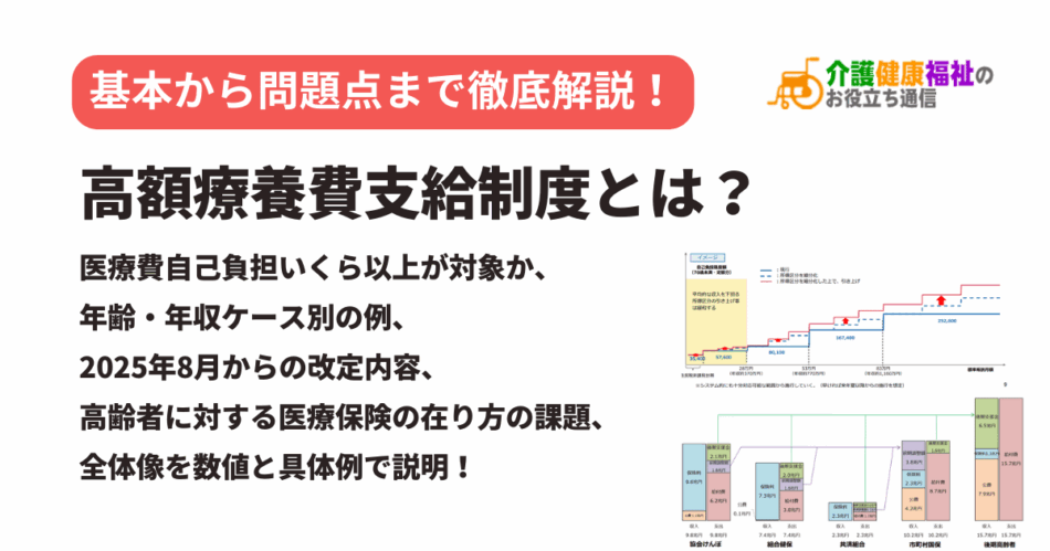 高額療養費支給制度とは？医療費自己負担いくら以上が対象か、年収ケース別で解説