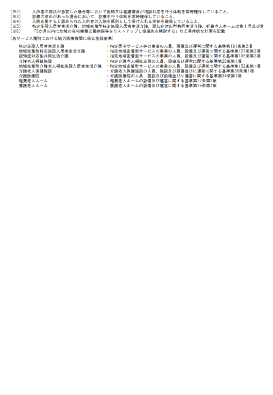 協力医療機関に関する届出書