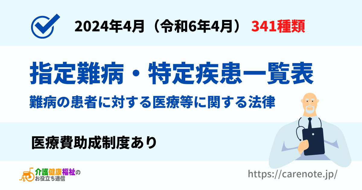 指定難病・特定疾患一覧表（難病の患者に対する医療等に関する法律）