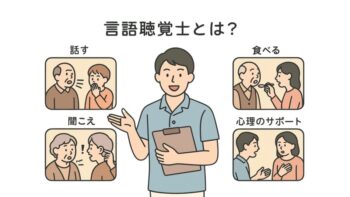 言語聴覚士とは？ 国家試験の合格率、仕事内容、将来性や求人状況