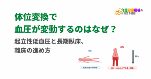 体位変換で血圧が変動するのはなぜ｜起立性低血圧と長期臥床、離床の進め方