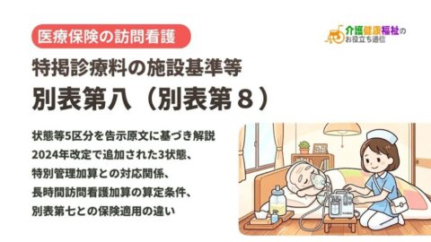 訪問看護「特掲診療料の施設基準等 別表第八」の内容・状態等一覧（2024年改定対応）