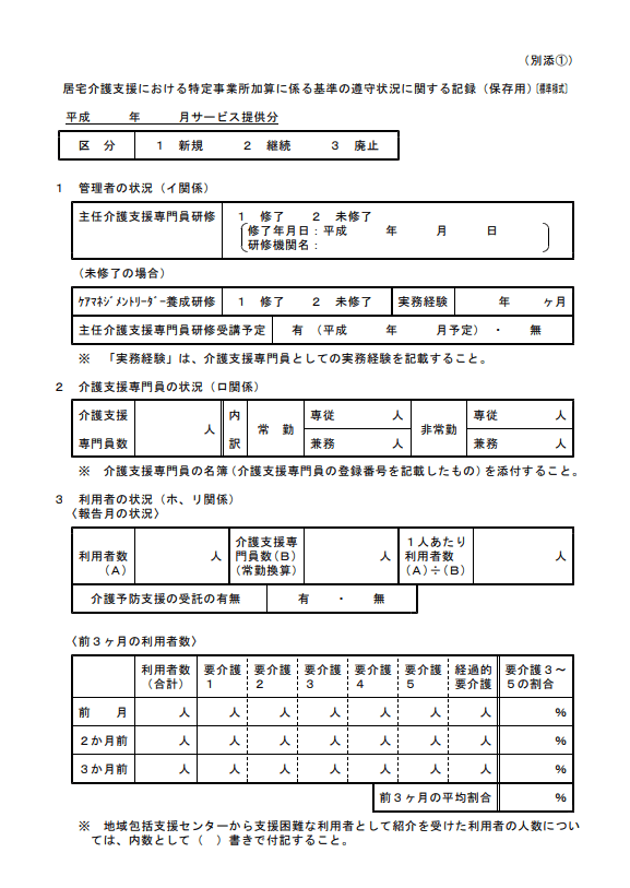 居宅介護支援における特定事業所加算にかかる基準の遵守状況に関する記録(所定の記録)標準様式