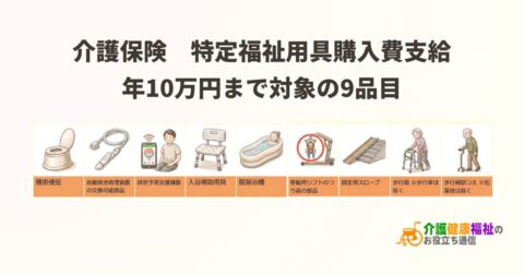 介護保険 特定福祉用具購入費支給、年10万円まで対象の仕組みと9品目一覧